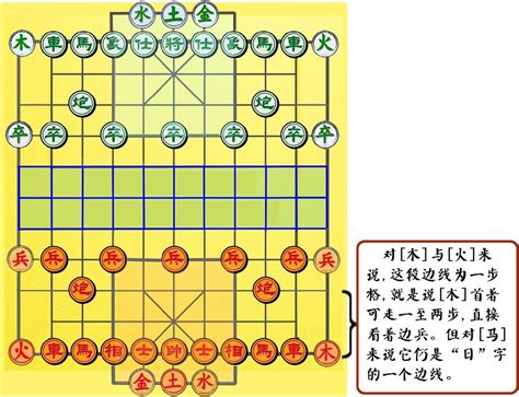 五行棋